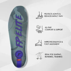 FOOTPRINT KINGFORAM ELITE MID PRO CLASSIC INSOLES -Modern Skate Store Elite Pro Mid Pro Classic 4