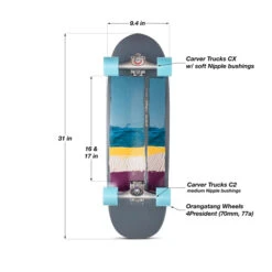 LOADED CARVER BOLSA COMPLETE LONGBOARD -Modern Skate Store Loaded Carver Bolsa CX setup infographic diagram