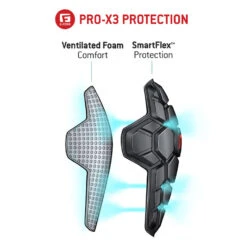 G-FORM PRO-X3 KNEE GUARDS -Modern Skate Store ProX3 ProtectionLayers 1500x1500 Copy 2