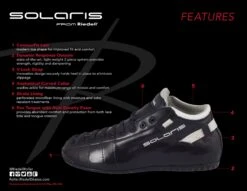 Riedell Solaris Roller Skate Boots -Modern Skate Store Solaris Features Infogrpahic