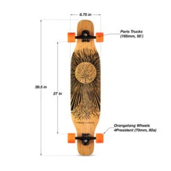 LOADED SYMTAIL COMPLETE LONGBOARD 4 LOADED SYMTAIL COMPLETE LONGBOARD -Modern Skate Store Symtail setup infographic diagram c46c65fb a7c1 4e90 95e1 bc069cd2f094