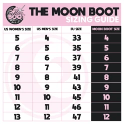 Moonlight Amethyst Roller Skate - The Moon Boot 4 Moonlight Amethyst Roller Skate - The Moon Boot -Modern Skate Store The Moon Boot Sizing Guide 503x e4cd1959 3ac4 4249 b806 583b46b04b2c