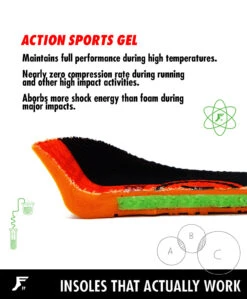 FOOTPRINT KINGFOAM ACTION SPORTS GEL IMPACT INSOLE -Modern Skate Store action sports gel fp insoles