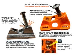 GRIND KING LOCKER SKATEBOARD TRUCKS -Modern Skate Store sameold 928d5fb9 504c 412a a359 5c26fe272fd2